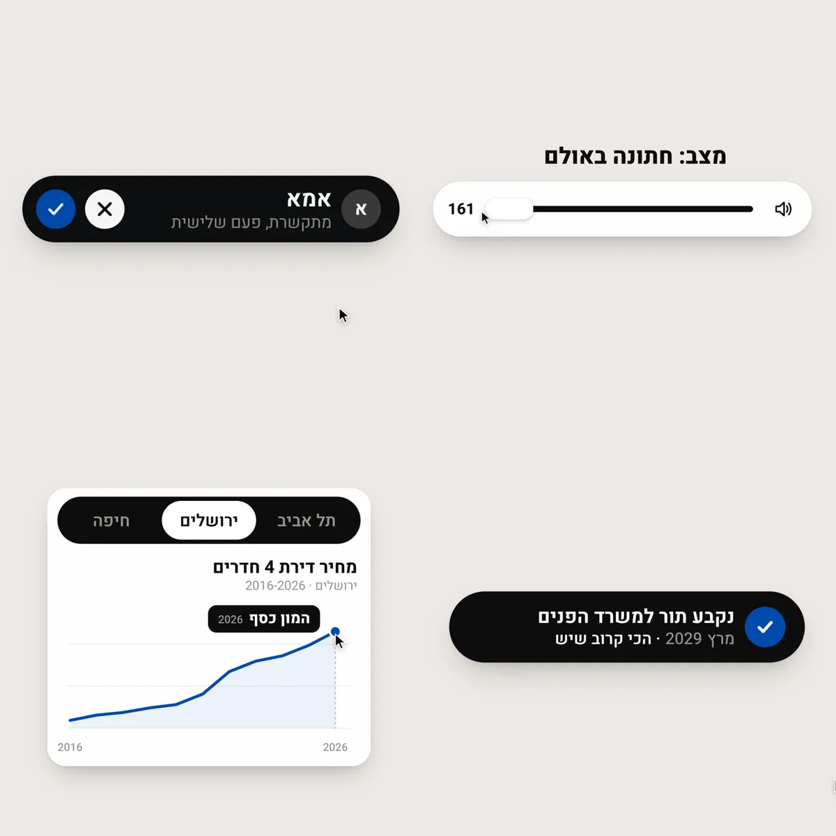 ארבעה פריימים מהסרטון: אמא מתקשרת, פעם שלישית, עם כפתורי וי ואיקס; סליידר ווליום מתוח על 161 עם הכותרת מצב: חתונה באולם; גרף מחיר דירת 4 חדרים בירושלים שרק עולה עם tooltip המון כסף 2026; וטוסט נקבע תור למשרד הפנים, מרץ 2029, הכי קרוב שיש